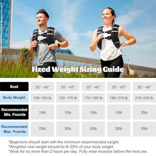 Weighted Vest Weight Vest for Men Women Kids Weights Included with Reflective Stripe, Body Weight Vests Adjustable for Running, Workout, Jogging, Walking