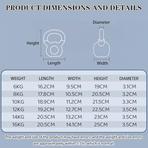 Kettlebell Weights for Women Men's Fitness Training Kettle Bells, Home Solid Cast Iron Kettle Ball, Press/Swing/Row, Shaping Equipment(Purple-8kg) - color: Purple-8kg