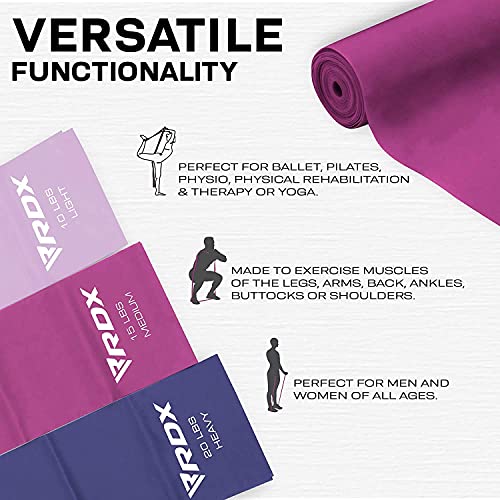RDX Resistance Bands TPE 3 Level Set 1.5M Long, REACH RoHS CPSIA Certified, Flat Skin Friendly Thick Stretch Elastic Loop, Yoga Home Gym Fitness Workout Exercise, Ballet Pilates Legs Training Slimming