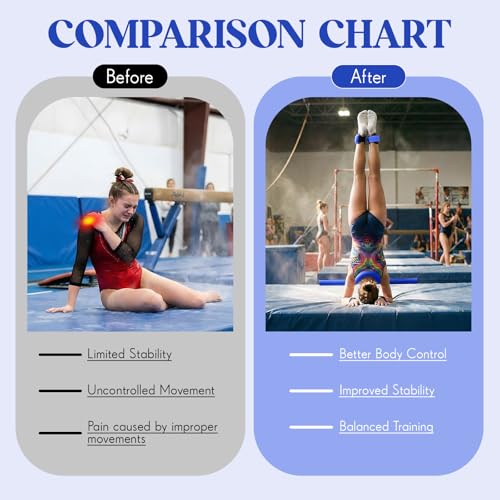 Gymnastics Training Equipment Set for Kids & Beginners, Shoulder Trainer with Adjustable Ankle Straps for Tumbling, Cheerleading, Dance, Handstand & Flexibility Training - color: Blue and Dark Blue