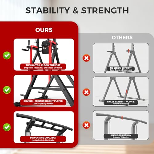 Power Tower Pull Up Bar Free Standing - 13-Level Adjustable Height Dip Station with X-Frame Stability, Multi-Grip Handles, Backrest, Anti-Slip Foot Pads - Home Gym Strength Training Equipment