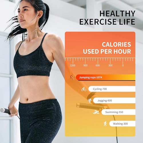 PROIRON Jump Rope Double Weighted Skipping Rope(1LB)360° Swivel Ball Bearings Tangle-Free Double Fat Burning with Aluminum Handle Heavy Jump Rope for Endurance Weight Lose Crossfit MMA Cardio & Workouts - color: black