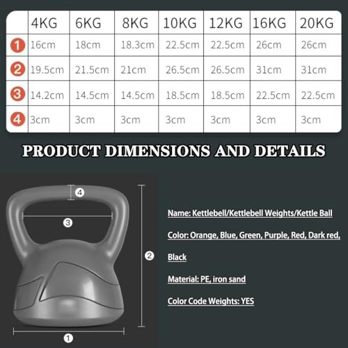 Kettlebell Weights for Women Men's Strength Training Kettle Bells, Home Yoga Practice PE Kettle Ball, No Damage to The Floor, Squat/Lunge/Lift(Blue-6kg) - color: Blue-6kg