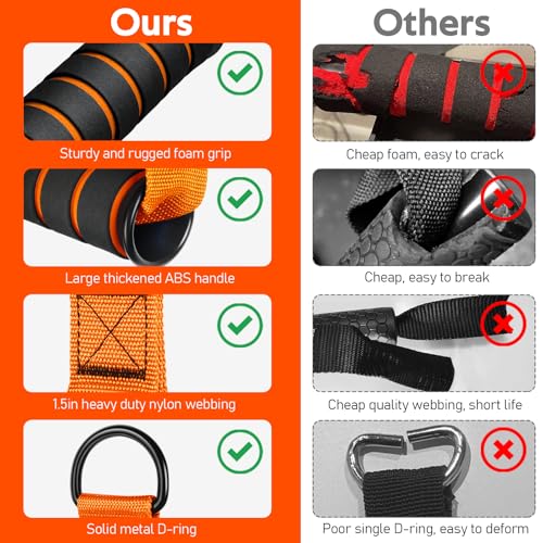 WALITO Exercise Handles, Replacement Cable Machine Attachments for Home Gym Equipment, Pulley System, Pilates, Resistance Bands, Strength Trainer, Heavy Duty Working Out Handles - color: Orange