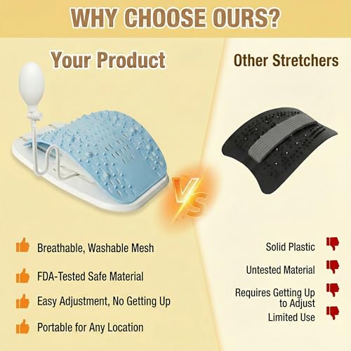 Adjustable Back Stretcher for Lower Back Pain Relief, Lumbar Spine Stretcher & Back Decompression Device, Multi-Level Back Arch Stretching Board for Sciatica, Scoliosis, Spinal Traction