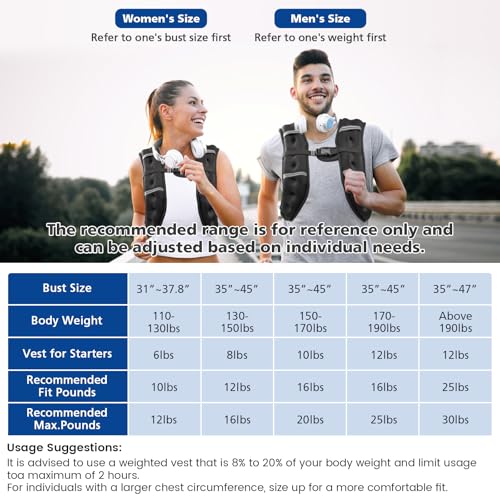 6lb/8lb/12lb/16lb/20Lb Weighted Vest Woman Men with Reflective Stripe, Chest Size Adjustable Strength Training Weight Vest for Walk Running Jogging - color: Black, size: 8 Lbs