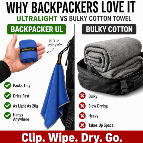 Backpacking Ultralight Quick Dry Microfiber Soft Fast Drying Hand and Face Towel Wash Cloth Camping Yoga Hiking Active Lifestyle Small (Blue, Small)