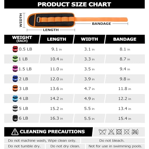 Ankle Weights for Women, Men and Kids - 1/2/3/4/6/8/10/12/15/20 LBS 1 Pair Strength Training Wrist/Leg/Arm Weight with Adjustable Strap for Jogging, Gymnastics, Aerobics, Home Fitness, Physical Therapy