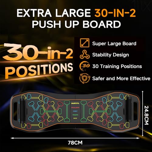 LALAHIGH Push Up Board,36 in 1 Home Gym Equipment with Ab Roller Wheel & Resistance Bands, Portable Foldable Workout Board for Full Body Strength Training Men Women,Gift for Boyfriend