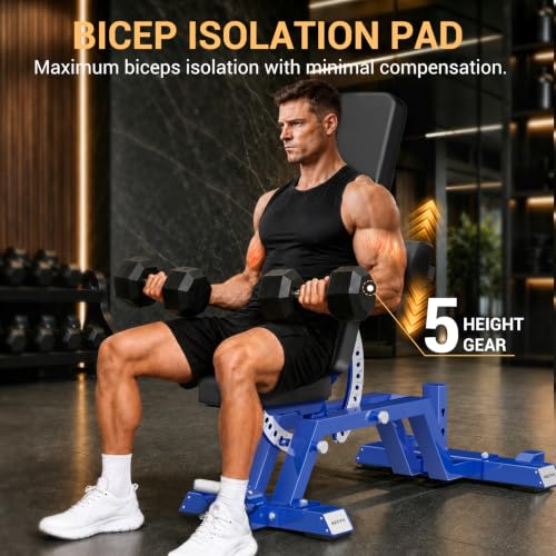Keppi Fitness Bench6000 Weight Bench, Commercial Grade FID Workout Bench - color: Gloss Blue