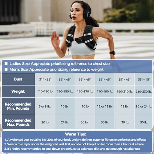Weighted Vest, 6lb/8lb/10lb/12lb/15lb/18lb/20lb/24lb/30lb for Men Women, Reflective Stripe Adjustable Buckle, Comfortable Durable Rucking Vest for Walking Running Strength Training