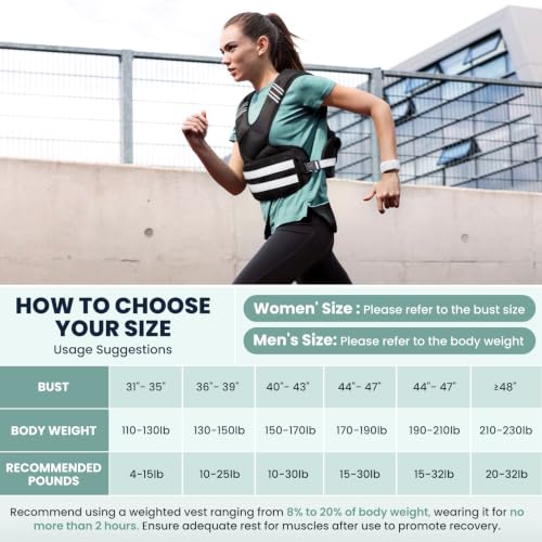 Adjustable Weighted Vest for Women and Men, 4-11lb/11-18lb/20-32lb Vest - size: 4-11 lbs
