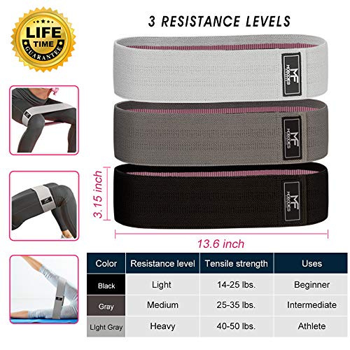 Resistance Bands Booty Bands Hip Bands for Legs and Butt Fabric Exercise Bands Cloth Workout Bands for Women Men Resistance Loops Anti Slip Thick Wide Circle Hips Glute Set of 3