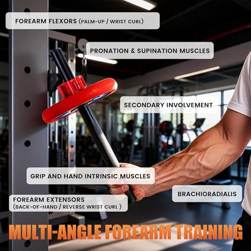 Wrist Strength Stick 1&2in Olympic Plate Forearm Strengthener, Wrist Strengthener with Upgraded Steel Tube and Long Comfortable Knurled Grip, Wrist Exerciser for Wrist Curls,Supination & Pronation - color: Black1in