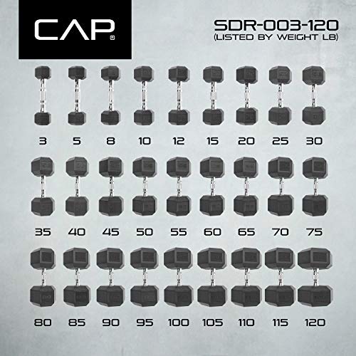 CAP Barbell Coated Dumbbell Weight, Single, Various Sizes - size: 40 Pound