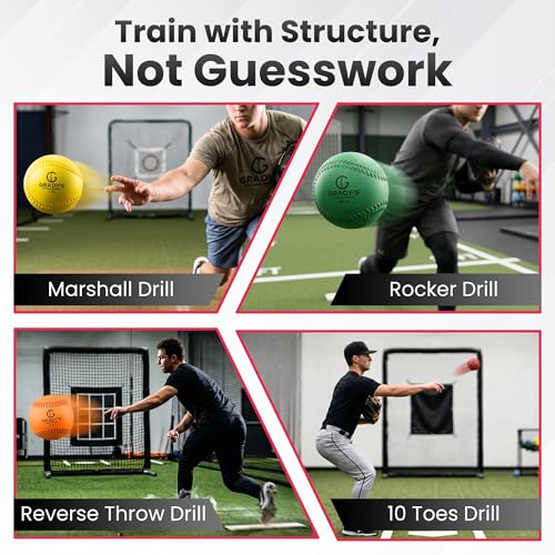 Grady's Pitching School Weighted Velocity Training Ball Set – Seam & Seamless Options for Pitching & Arm Strength + Set of 6 Balls + Carrying Case - style: with seams