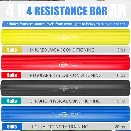 DICYWUDI Flex Therapy Bar and Grip Strength Trainers Set, Physical Therapy & Resistance Bar for Golfers Elbow, Tendinitis, Wrist,Forearms Pain, Improve Grip Strength and Relieve Pain