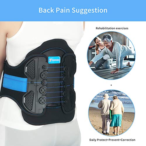 LSO Back Brace with Maximum Decompression Plate & Adjustable Arch Back Support,Dual Pulley System Lumbar Support Belt for Herniated Disc,Spine Stenosis,Sciatica,Scoliosis(S/M fit belly 23.5"-33.75")