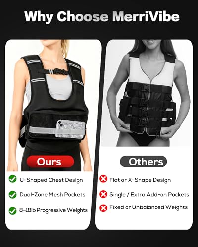 Weighted Vest for Women & Men with U-Shaped Breathable Design, Adjustable Weights 8–18lbs for Walking, Running, Rucking – Strength Training Weighted Vest with Adjustable Straps and Large Phone Pocket
