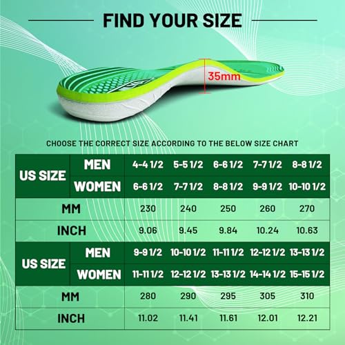 220lbs+ Metatarsal Insole Arch Support Plantar Fasciitis Relief - color: Yunshan Green, size: MEN (4-4 1/2)|WOMEN (6-6 1/2)--230MM