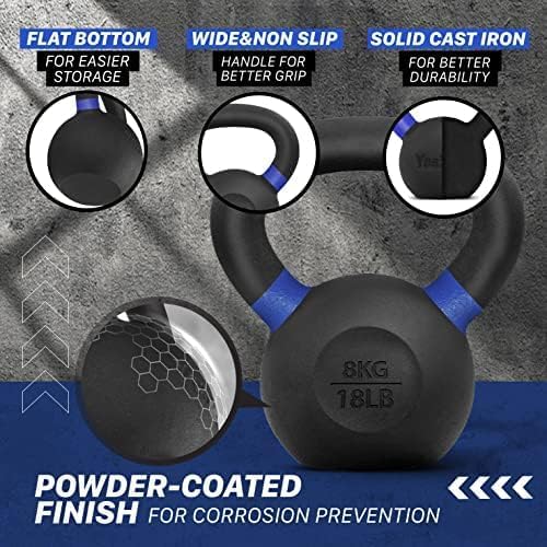 Yes4All Powder Coated Cast Iron Kettlebell, Single Deep Blue, 40 KG / 88 LB - color: Dark Blue, style: B. Pair