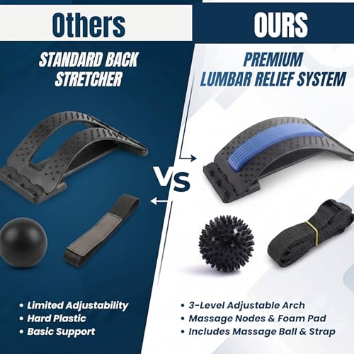 Back Stretcher for Lower Back Pain Relief with Massage Ball & Support Belt, Multi-Level Adjustable Arch Lumbar Back Cracker Board, Spine Decompression & Posture Support Back Massager