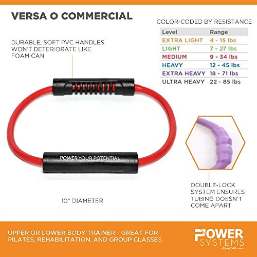 Power Systems Versa O Commercial Versatile Resistance Tubing Band for Strength and Condition Training
