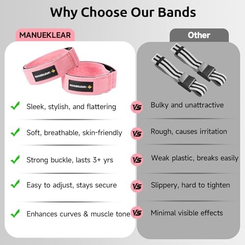 MANUEKLEAR Non-Slip Blood Flow Restriction Bands for Thighs, BFR Booty Bands for Women Glutes Leg, Adjustable Occlusion Thigh Bands for Workout Leg & Hip