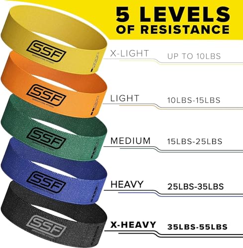 Serious Steel Fitness Fabric Mini Loop Non-Slip Resistance Band Set | Warm-Up, Physical Therapy, Glute Training, Speed and Agility Exercise Bands - color: Level 5 - X-Heavy (Black)