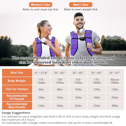 6lb/8lb/12lb/16lb/20Lb Weighted Vest Woman Men with Reflective Stripe, Chest Size Adjustable Strength Training Weight Vest for Walk Running Jogging - color: Purple, size: 8 Lbs