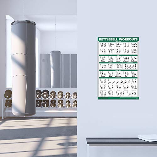 Palace Learning QUICKFIT Kettlebell Workout Exercise Poster | Illustrated Guide | Kettle Bell Routine (Laminated, 18" x 24") - color: LAMINATED