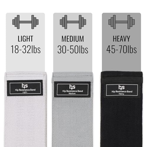 Healthsmart Fabric Resistance Bands, Targets Abs, Glutes, Quads, Calves, Hamstrings, 3 Bands with Variable Resistance Levels, Minimum 15lbs and Maxes at 70lbs, Travel Case & Exercises Included - color: Greys