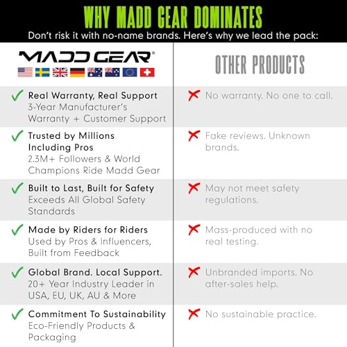 Bounce Trampoline Pro Scooter for Tricks – Real Headtube, Pro T-Bar, Foam Deck – Indoor & Outdoor Stunt Practice – Madd Gear