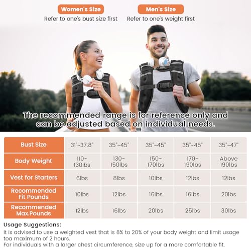 6lb/8lb/12lb/16lb/20Lb Weighted Vest Woman Men with Reflective Stripe, Chest Size Adjustable Strength Training Weight Vest for Walk Running Jogging