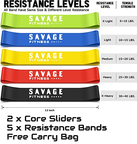 Resistance Bands for Working Out and Core Sliders | Home Gym Equipment Workout Fitness Equipment Elastic Exercise Bands Mini for Glute Leg