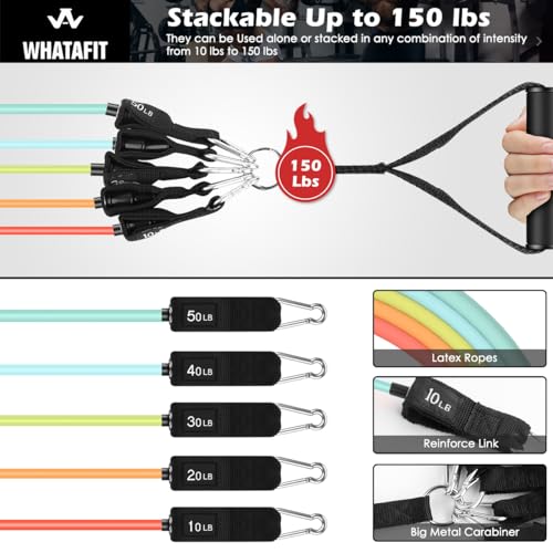 WHATAFIT Resistance Bands with Handles, 5-Level Exercise Bands for Workout - color: Macaron-01