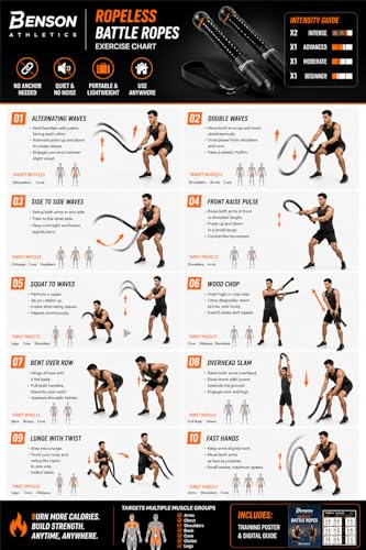 Ropeless Battle Ropes - Heavy Duty Cordless Weighted Exercise Ropes for Working Out - Home Gym Battle Rope with Training Poster