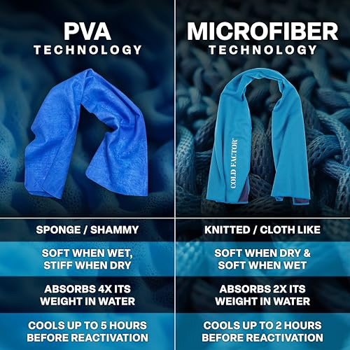 COLD FACTOR Instant PVA Cooling Towels, Cooling Neck Wraps, Gray, 3 Pack - color: Gray