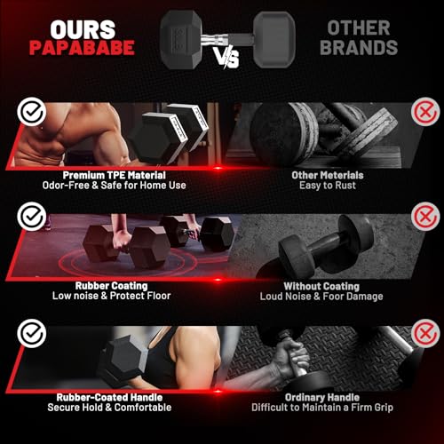 PAPABABE Hex Dumbbell Set with Rubber Grip 2.5-125lb, Odorless Rubber Coated Weight Fixed Dumbbells Set of 2/Single, Weights for Women at Home, Hand Weights for Home Gym & Strength Training,Pesas Para Ejercicios