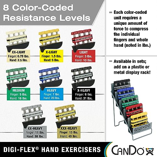 CanDo Digi-Flex Hand and Finger Exerciser Blue-Heavy - For Dexterity, Strength, and Flexibility for Fingers, Hands, and Forearms
