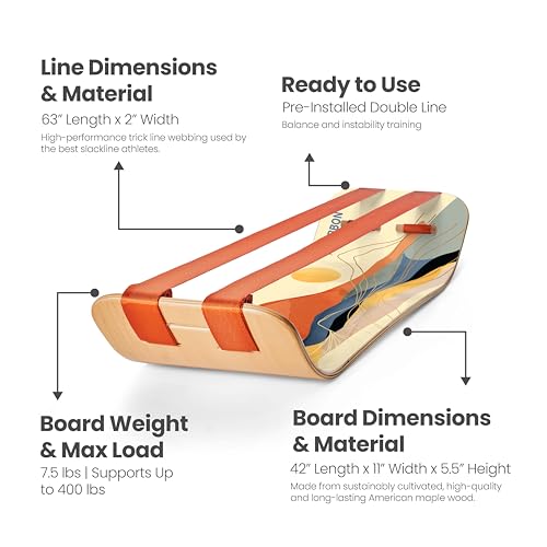 GIBBON SlackBoard - GiBoard Balance Board - Gift for Kids & Adults - 1 & 2 Line Options - Slackline Balance Trainer for Core Workouts, Standing Desk Exercise, Home Gym, Yoga & More