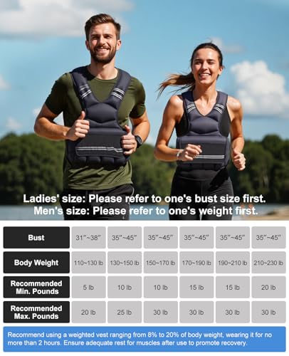 Weighted Vest for Women Men, 8-18lbs Adjustable Running Vest with Reflective Stripe, Comfortable Weight Vests for Workout, Strength Training, Running, Walking, Jogging