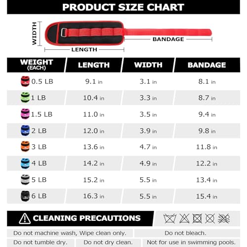Ankle Weights for Women, Men and Kids - 1/2/3/4/6/8/10/12/15/20 LBS 1 Pair Strength Training Wrist/Leg/Arm Weight with Adjustable Strap for Jogging, Gymnastics, Aerobics, Home Fitness, Physical Therapy - style: 1Lb Pair (0.5lb x 2) - Red