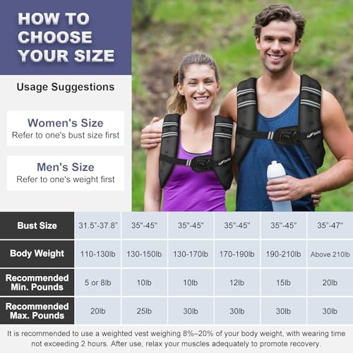 Weighted Vest Woman 5lb/8lb/10lb/12lb/15lb/20lb/25lb/30lb Weight Vest for Women Men, Rucking Vests with Reflective Stripe for Running Workout Walking Strength Training Weight Loss Fitness Weightlifting