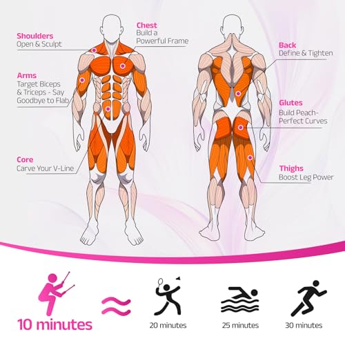 Red O Adjustable Weighted Ropeless Battle Ropes for Home Gym - Portable Cordless Steel Spring Rope with Workout Poster, HIIT & Arm Training Equipment for Men and Women