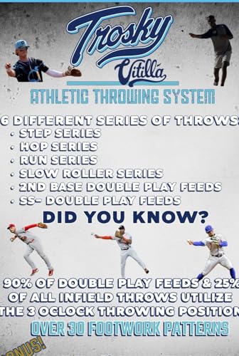 Trosky Vitilla Training Disks – Dominican-Style Street Baseball Game for Hand-Eye Coordination, Reaction Speed & Infield Skill – Baseball & Softball Training Aid for All Ages
