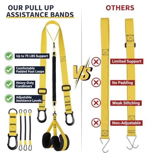 Pull Up Assistance Bands β Heavy Duty Adjustable Pull Up Assist Bands with Foot & Knee Support for Pull Up Bar, Pull Up Resistance Bands for Home Gym, Strength Training Equipment, Yellow