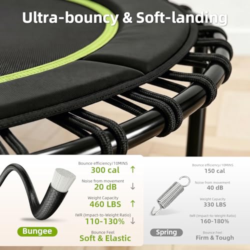 40"/46"/50" Bungee Rebounder Trampoline for Adults, 460LBS Low Impact Quiet Foldable Mini Trampoline, Easy Assembly Indoor Fitness Rebounder with Handle for Whole-Body Workout