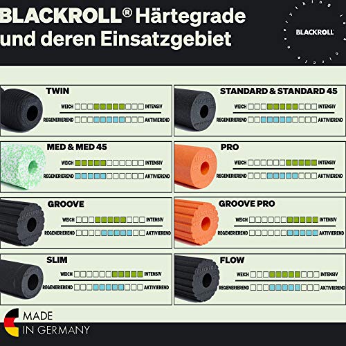 BLACKROLL - MED or MED 45 Foam Roller, Ideal for Myofascial Trigger Point Release and Back Massage, for Yoga, Exercise, Pilates, and Home Gym Workouts and Muscle Recovery, White/Green