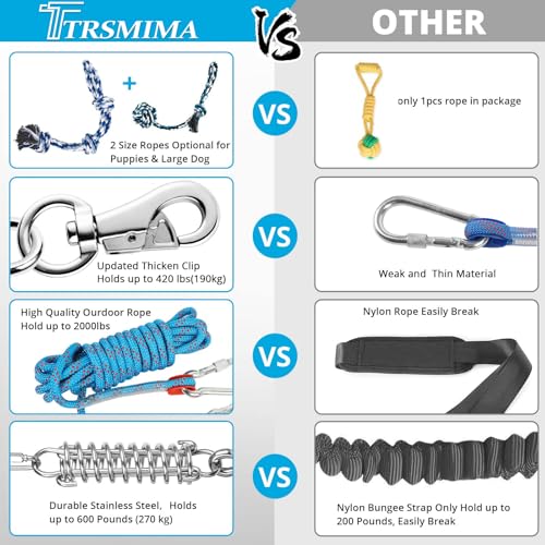 TT TRSMIMA Spring Pole Rope Toys: Rope Pull & Tug of War with a Big Spring Pole Kit & 2 Strong 16ft Toys - Muscle Builder Interactive Toy for Pitbull Medium to Large Dog - color: Blue